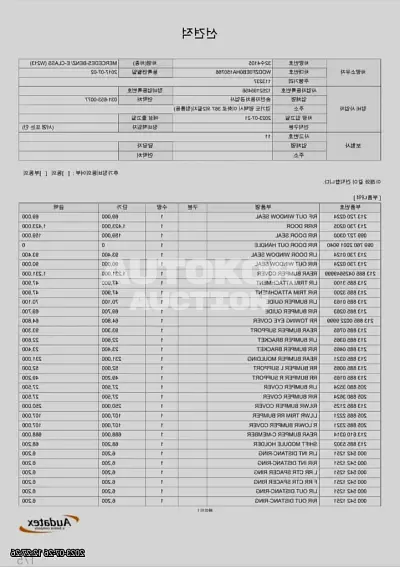 2017, Mercedes-Benz / E 220, VIN: WDDZF0EB0HA150766, 113237 км., diesel